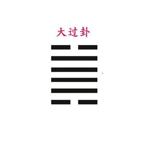 澤風大過復合|周易重譯